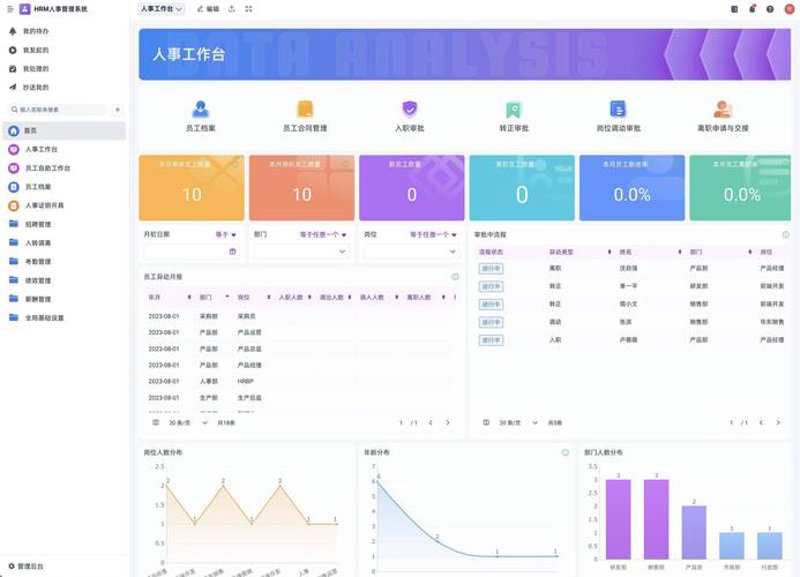 APP开发：构建未来的新桥梁